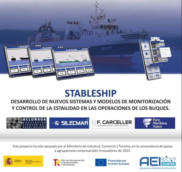 STABLESHIP. DESARROLLO DE NUEVOS SISTEMAS Y MODELOS DE MONITORIZACIÓN Y CONTROL DE LA ESTABILIDAD EN LAS OPERACIONES DE LOS BUQUES.